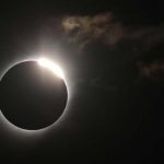 Total Solar Eclipse in Chile & Argentina - About Islam