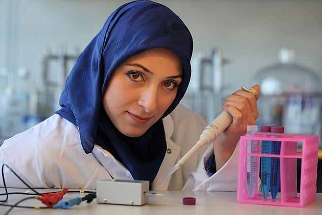 Muslim scientist