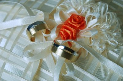 How to Make Istikhara for Marriage?