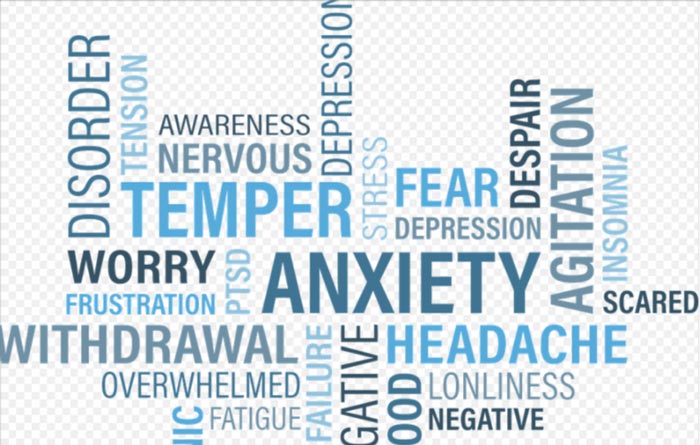 there-isn-t-only-one-type-of-anxiety-5-anxiety-disorders-about-islam