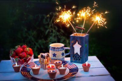 How Should New Muslims Deal With 4th of July and Family Parties