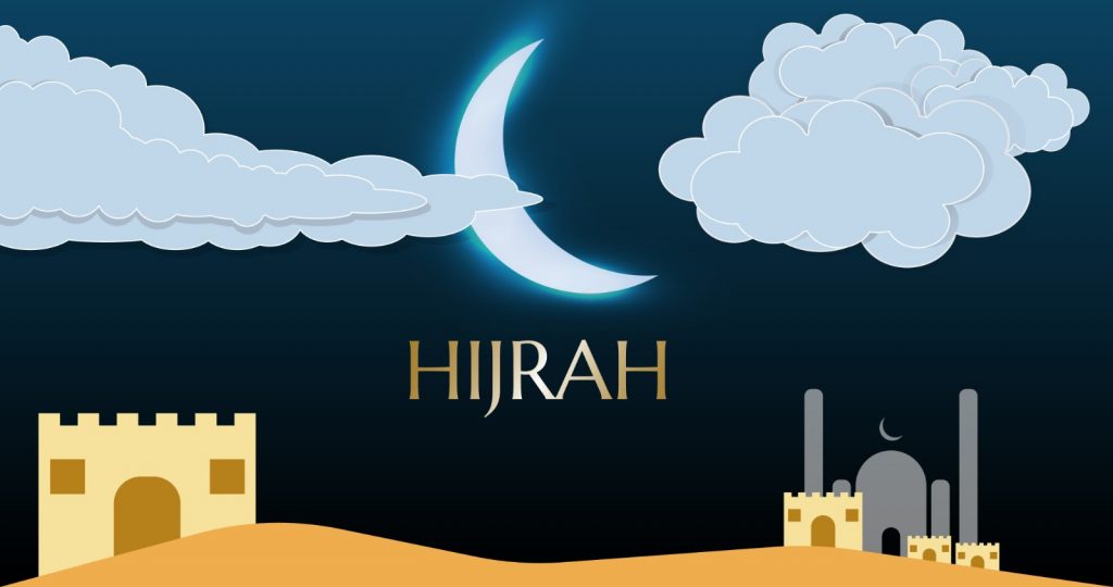 How Are Hijri Calendar & Hijra Related? | About Islam