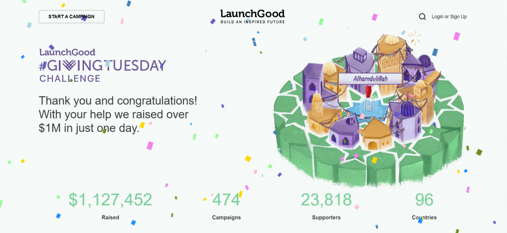 Muslim Launchgood Raises More than $1M on Giving Tuesday - About Islam