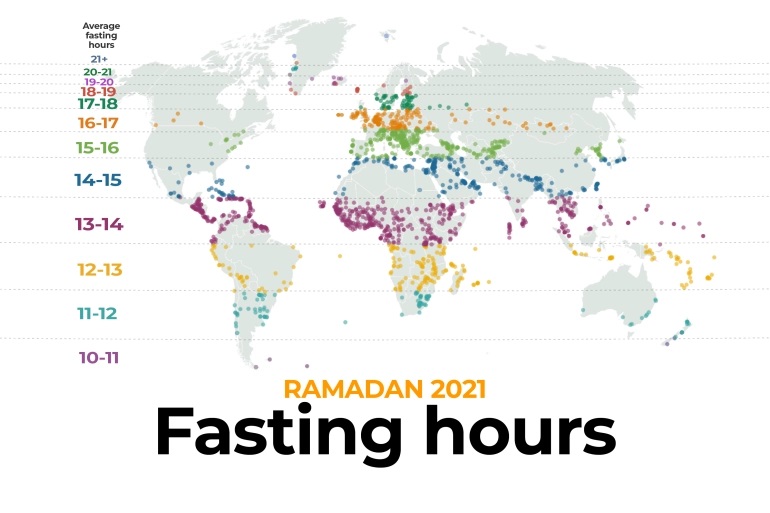 How Many Hours is Your Ramadan? Our Audience Respond - About Islam