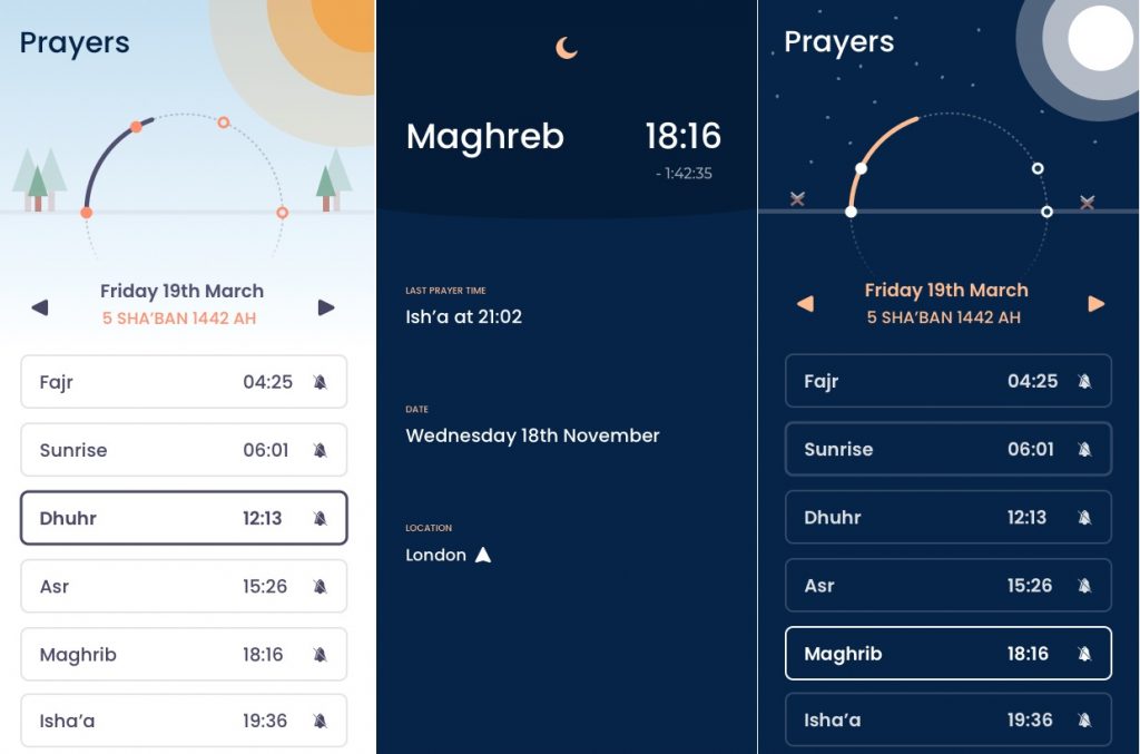 Muslim Students Develop a Privacy-Focused Prayer App - About Islam