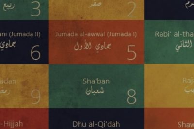Deciding the First Day of Ramadan - About Islam