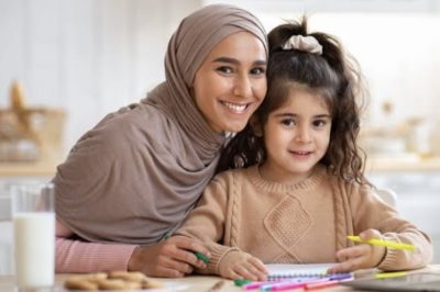 Reflections: My Job As a Full-Time Mother - About Islam