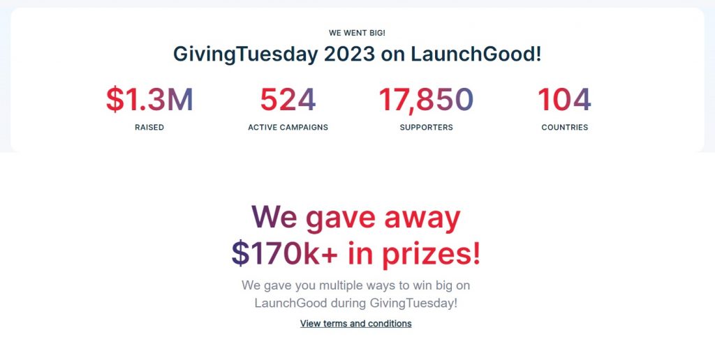 Giving Tuesday: Muslim Platform Raises More than $1.3M in a Day - About Islam